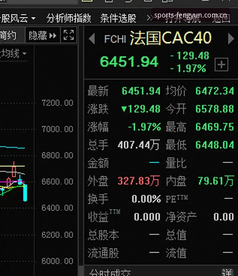 风云体育下载安装官方下载 风云体育下载安装官方下载如何保障赛事数据实时更新?专业分析师深度解析